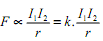 1884_magnetic permeability.png